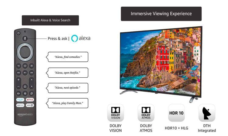 Amazon-Basics-Fire-TV