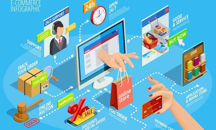 Ecommerce, business, FDI policy