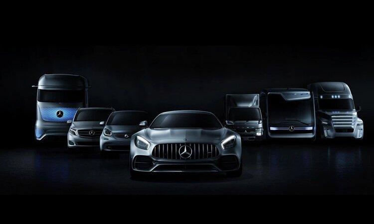 Mercedes Benz, India, YoY test, Mercedes Cars