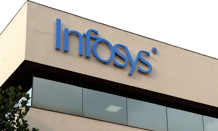 Infosys-Business-Shares-Global software
