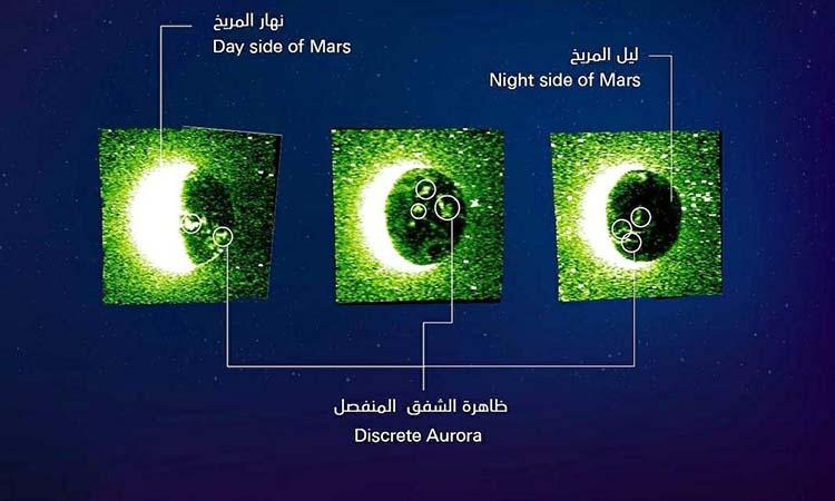 UAE's Hope spacecraft snaps Mars' glowing auroras