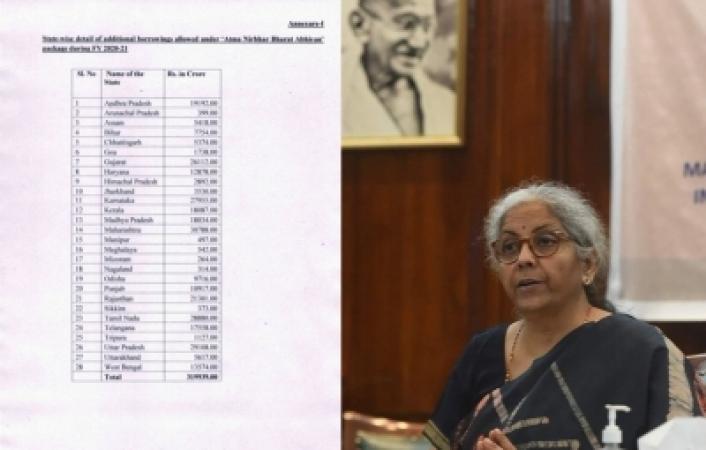 Nirmala-Sitharaman