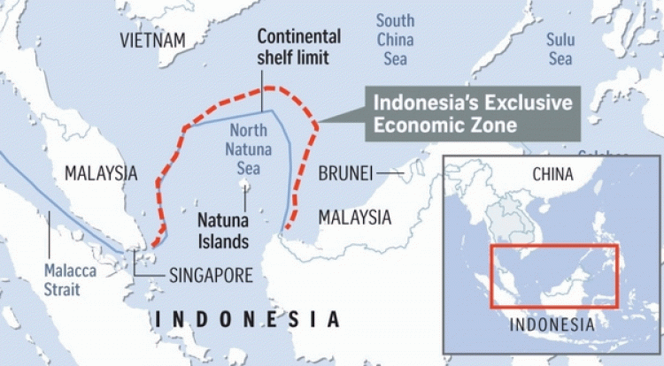 Indonesia-China