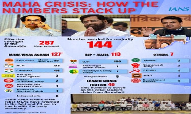 Shiv-Sena-MVA