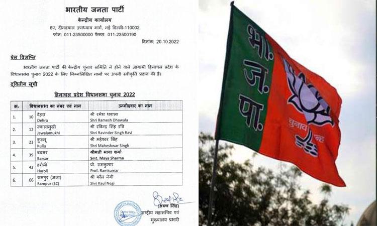 Himachal-polls-BJP-list