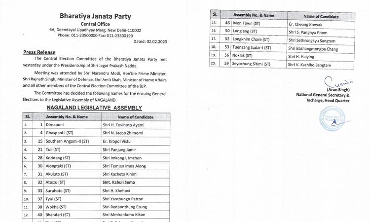 Nagaland-Assembly-polls