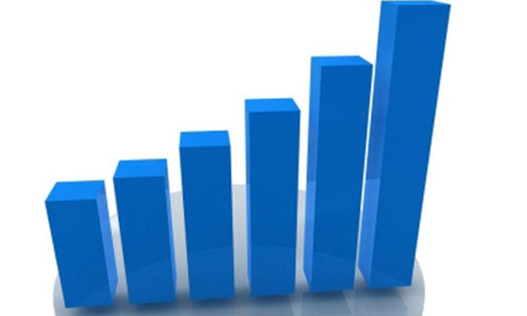 Growth-Chart