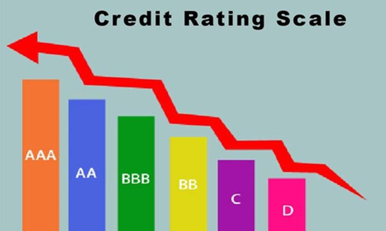 Credit-Rating-Scale