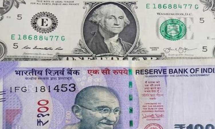 US-Dollar-Indian-Rupee