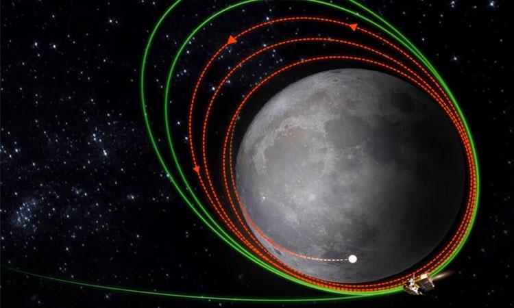 Chandrayaan-3 Getting Closer To Moon For Landing, ISRO Gears Up For Sun