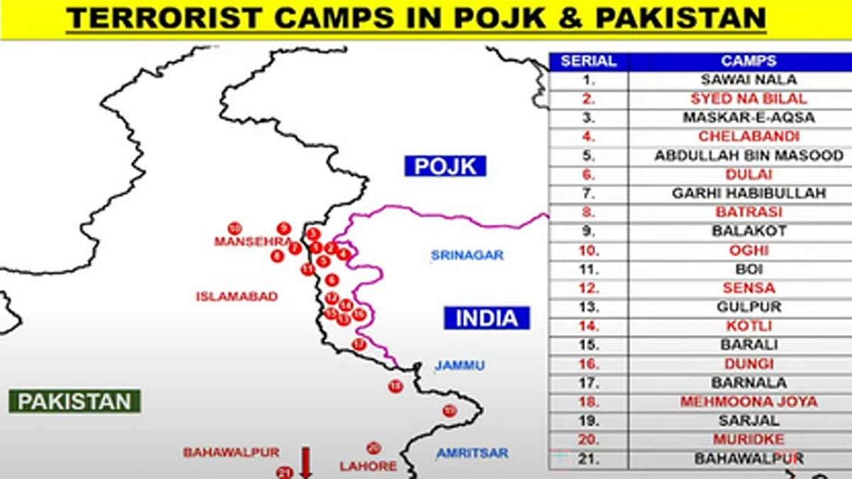 Terrorist-Camp-In-POK
