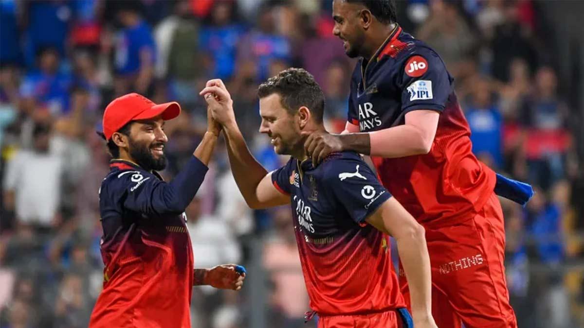 RCB-Team