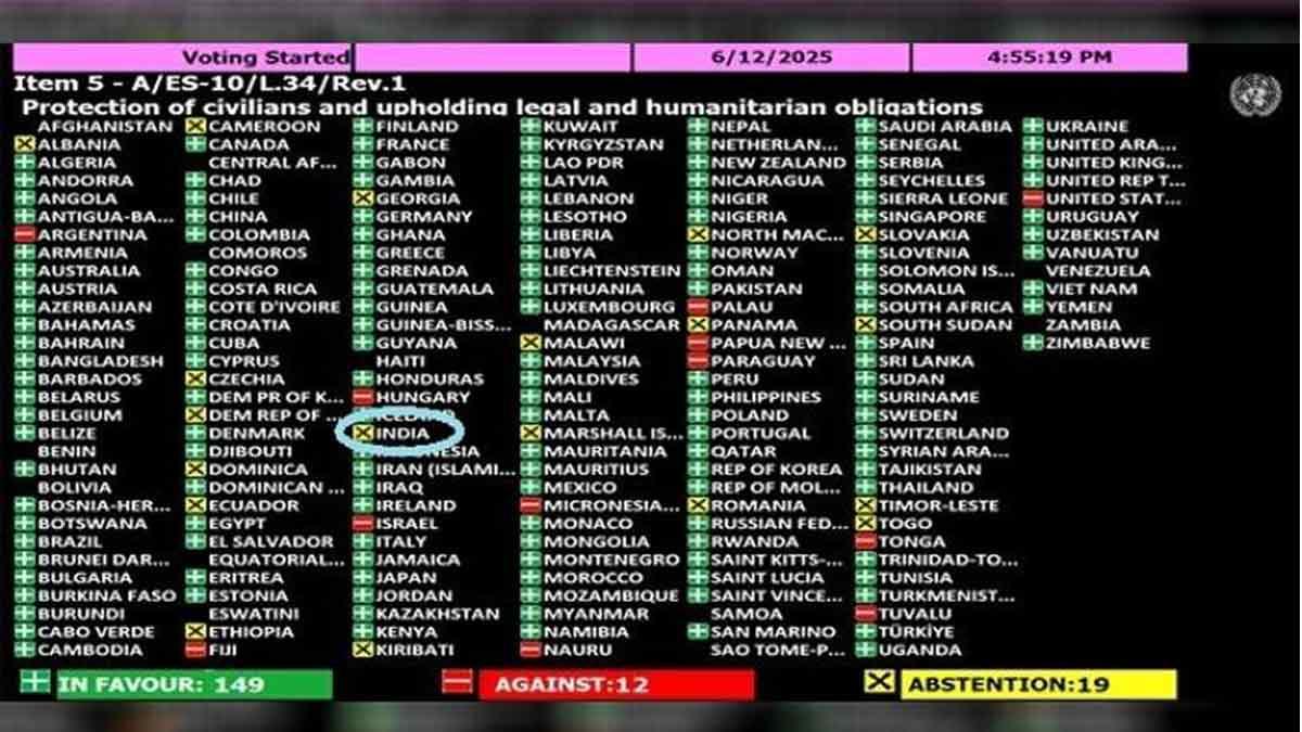 India-UN-vote-Gaza-2025